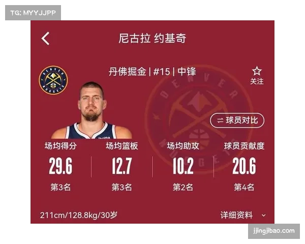 掘金约基奇助攻率联盟第一 战术权重分配的艺术解析